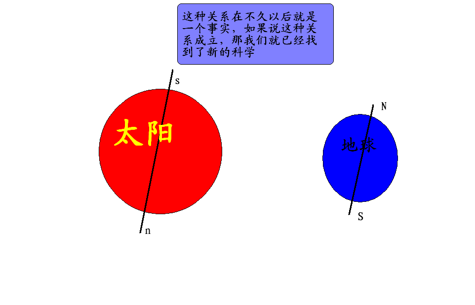 地球新齐头并进.bmp
