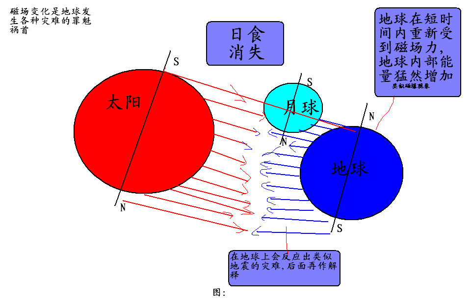 日食过后.bmp
