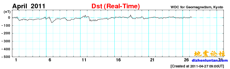 dst1104.png
