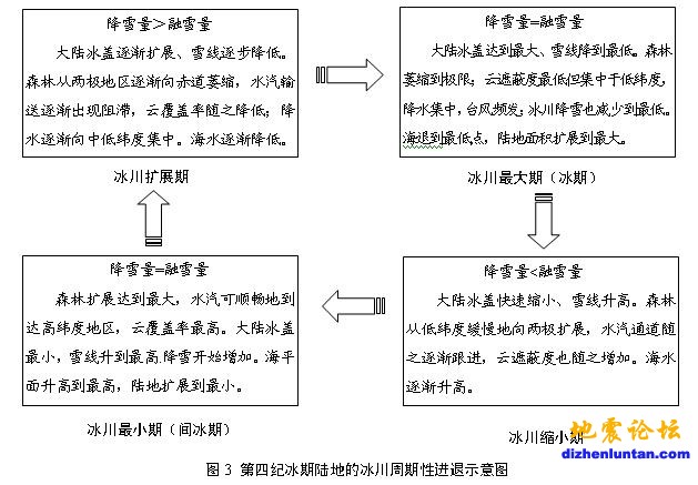 冰川3.JPG