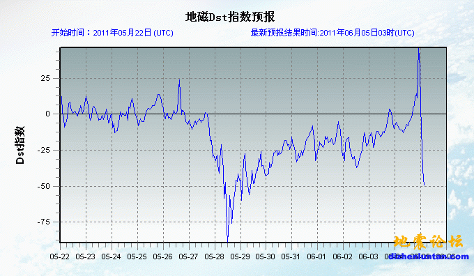 2011060501.gif