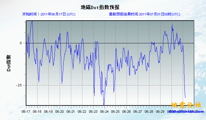 2011070103.gif