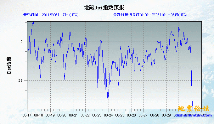 2011070104.gif