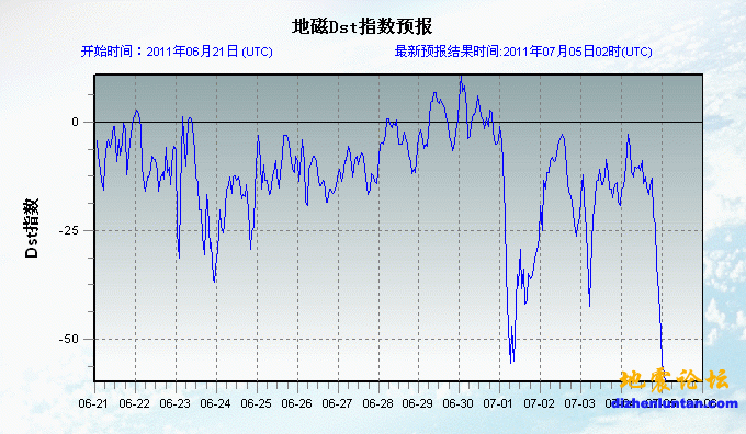 2011070500.gif