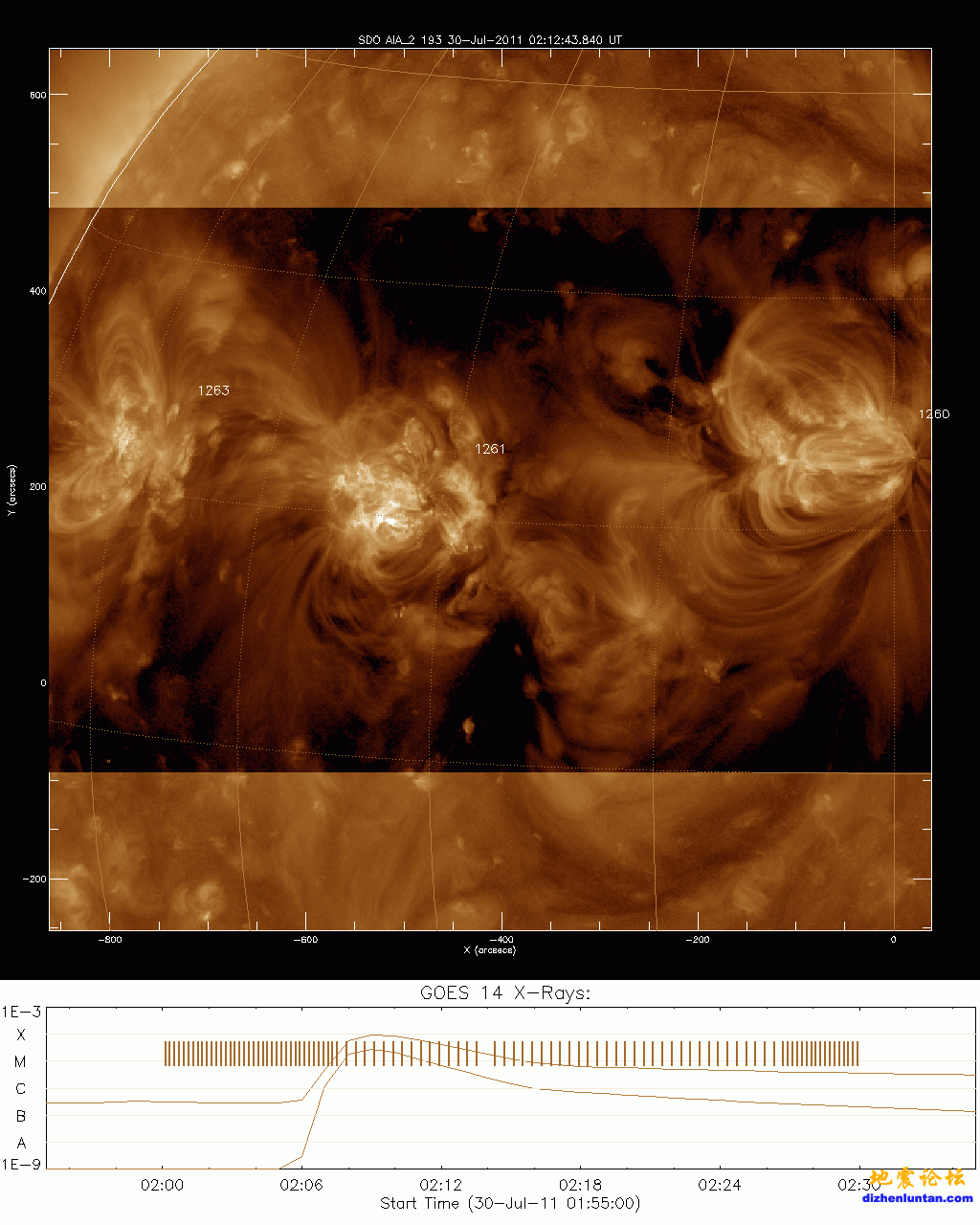 ssw_cutout_193_context_full.gif