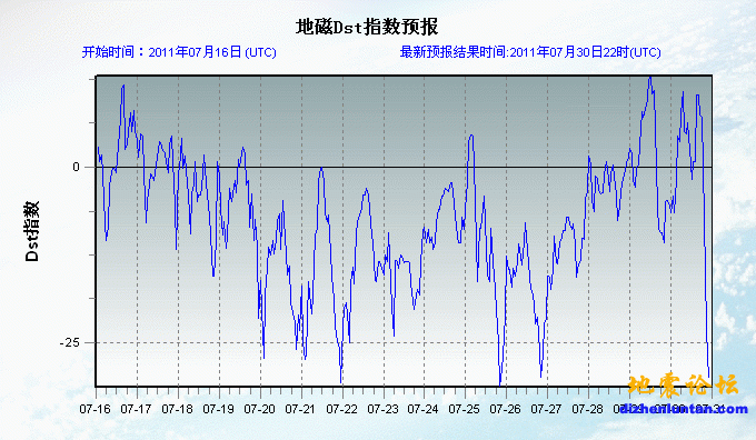 2011073020.gif