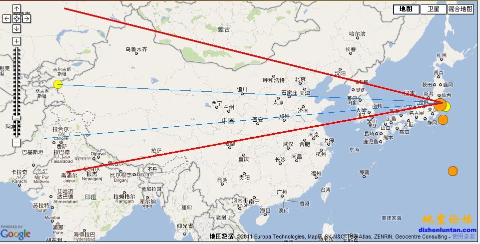 趋势分析 2011.7.31.JPG