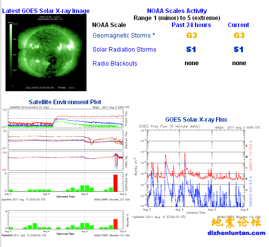 noaa.png