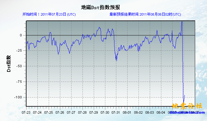 2011080600.gif