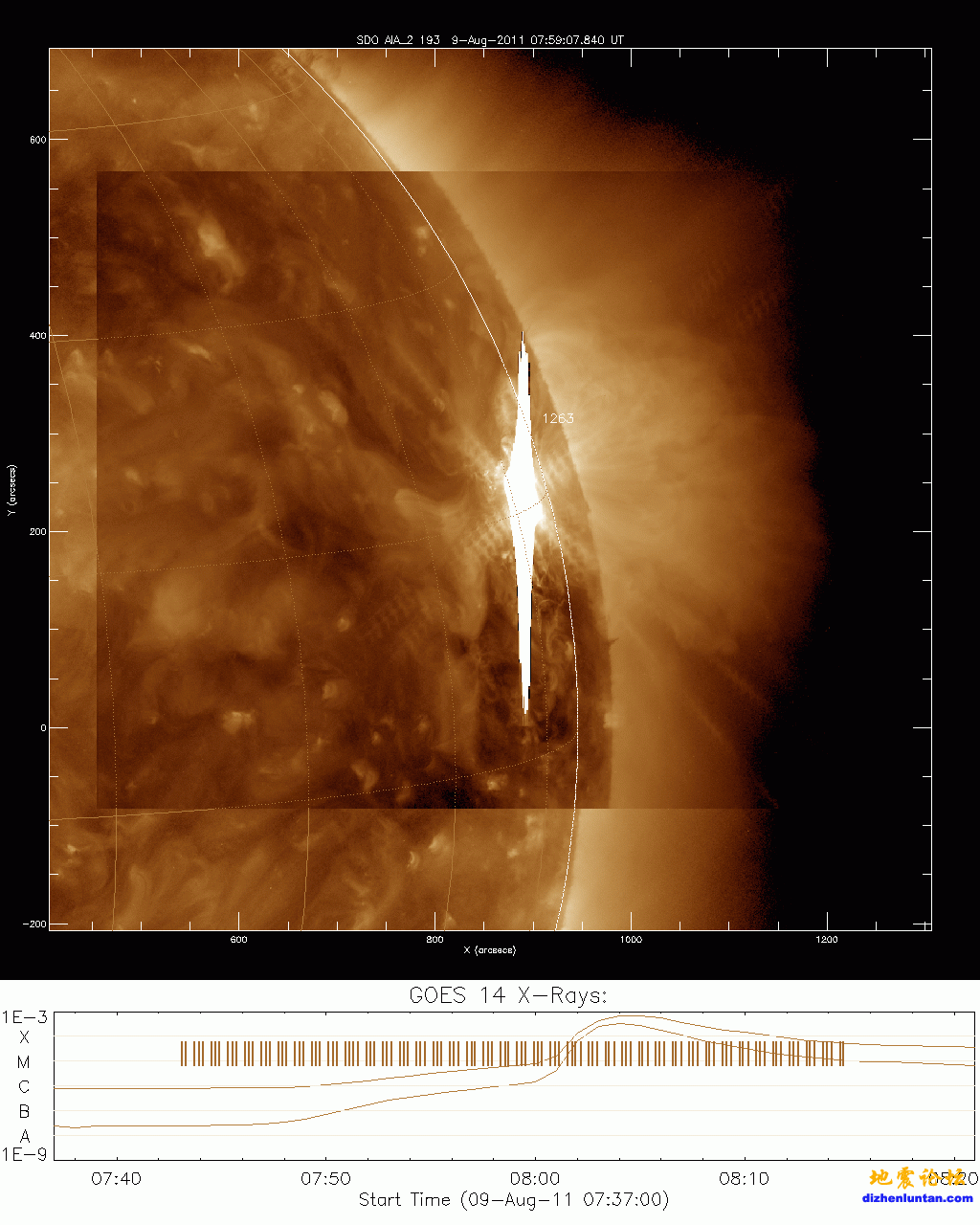 ssw_cutout_193_context_full.gif