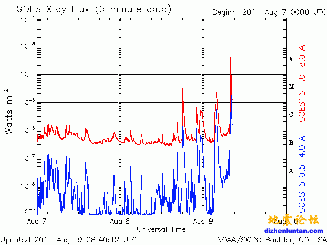 Xray.gif