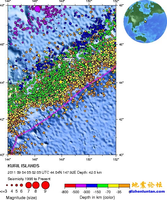 来源：USGS