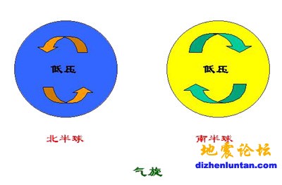 气旋1.jpg