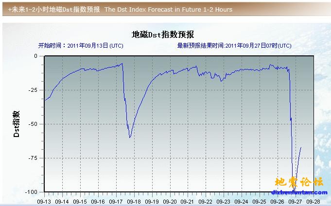 360截图20110927133537562.jpg