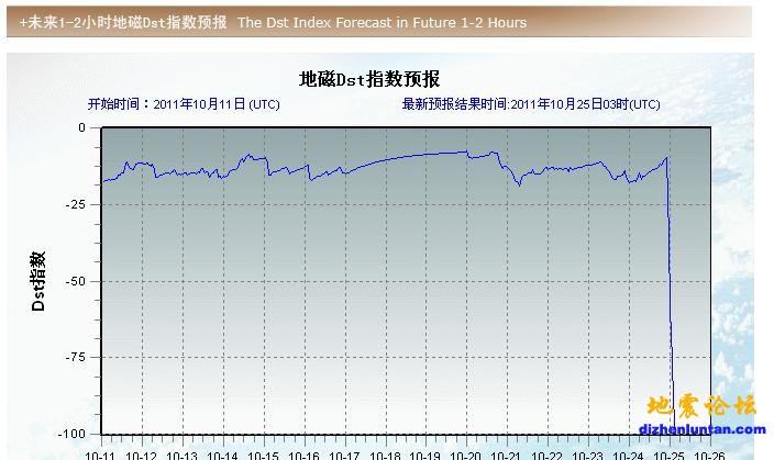 360截图20111025095706593.jpg