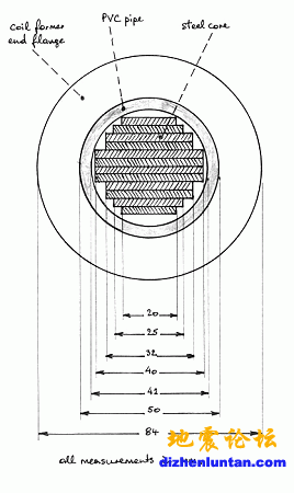 ind_coil6_rev.gif