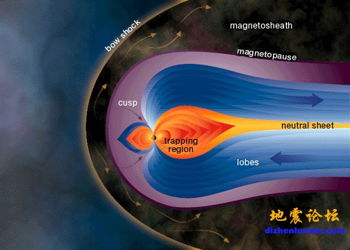 木星磁场.jpg