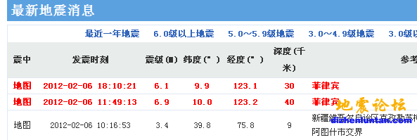 QQ截图20120206190357.png