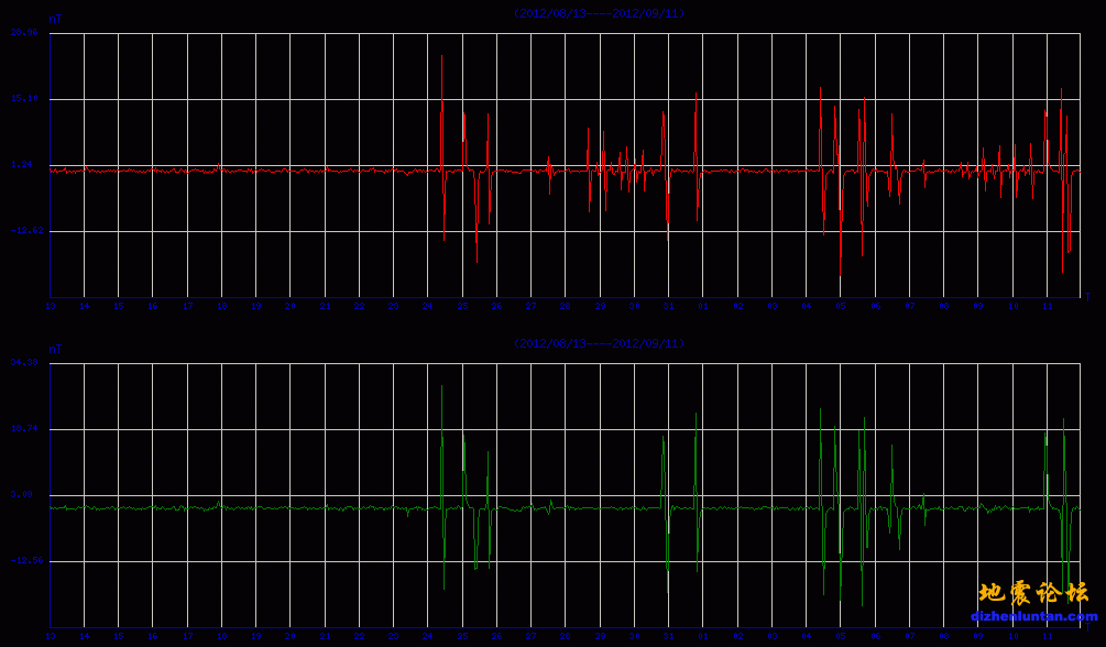set_map.gif