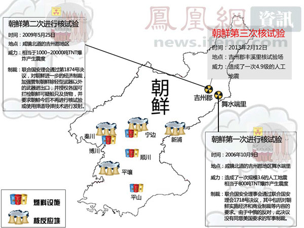 朝鲜核试验.jpg