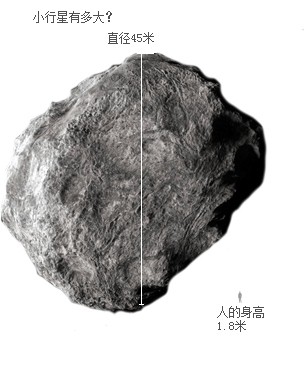 小行星放大.jpg