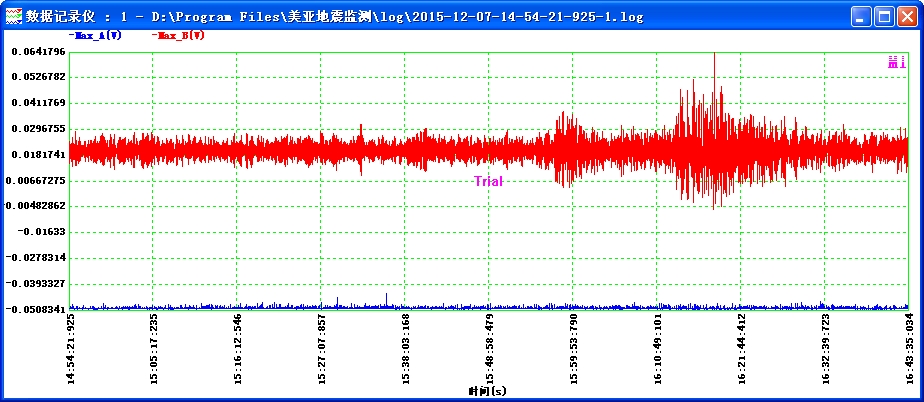塔吉克斯坦M7.4地震.jpg