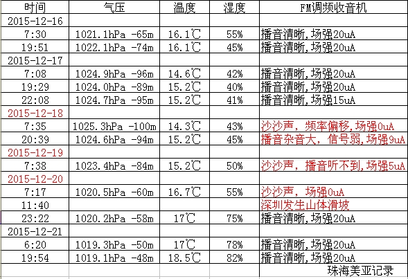 深圳滑坡.jpg