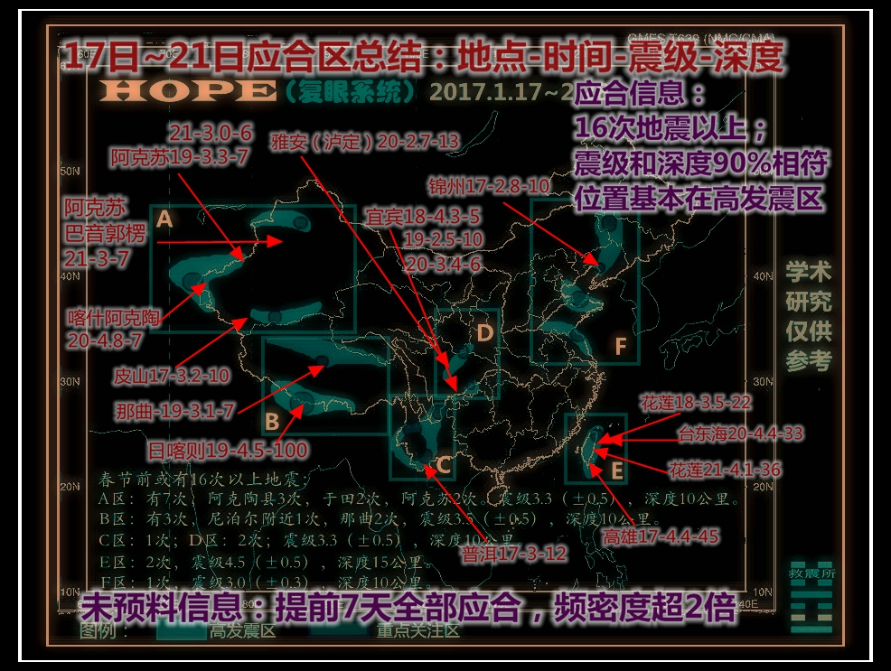 HOPE复眼试行（春节前）_临时版应合总结.jpg