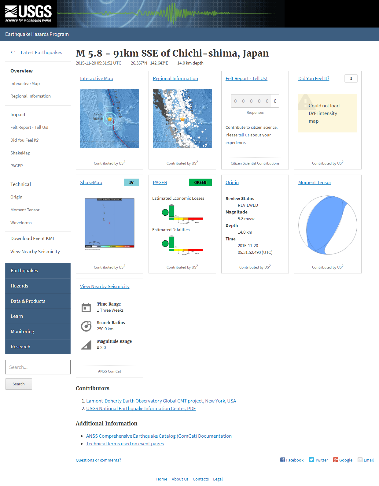 M 5.8 - 91km SSE of Chichi-shima, Japan.png