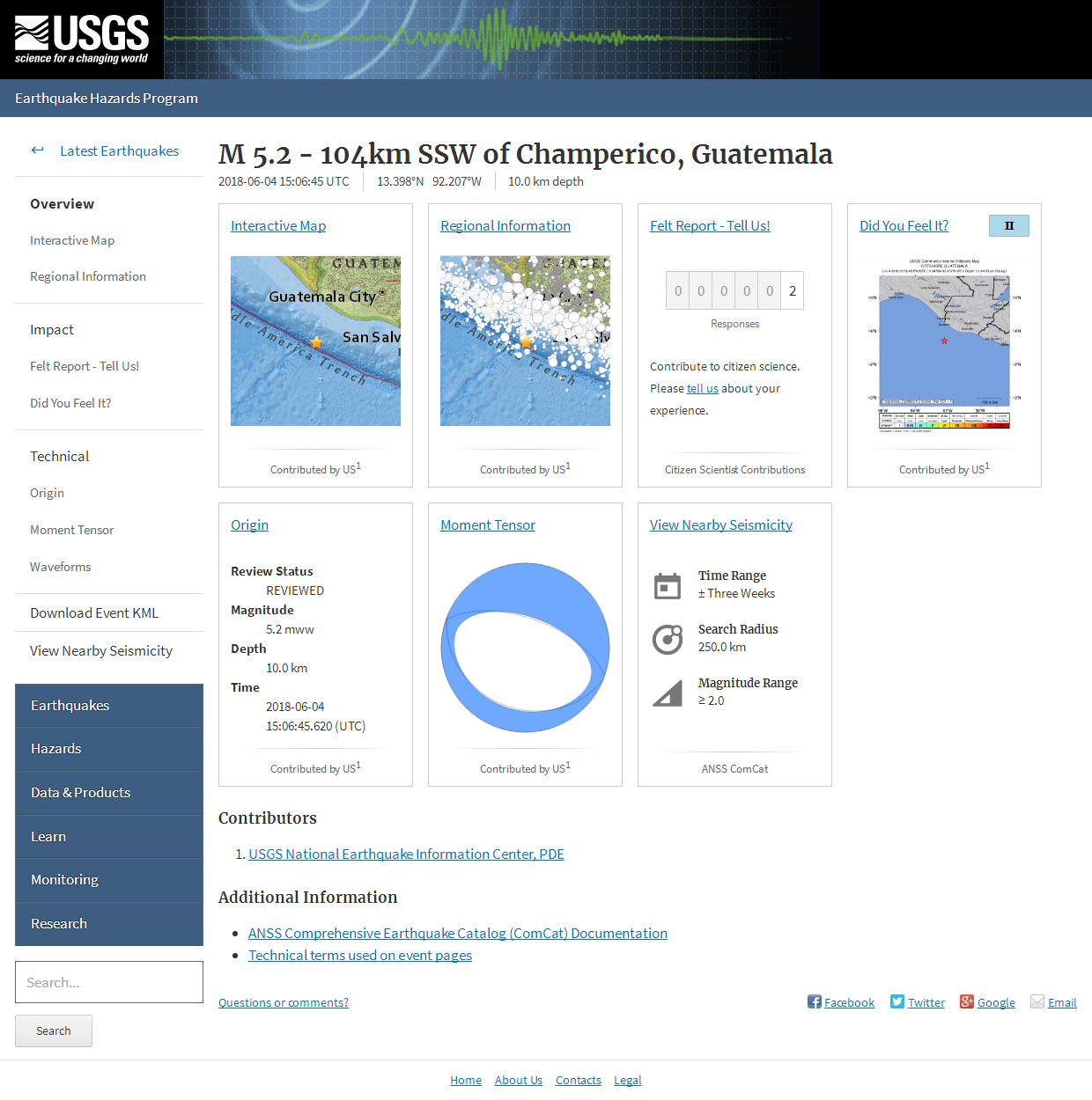 M 5.2 - 104km SSW of Champerico, Guatemala.png