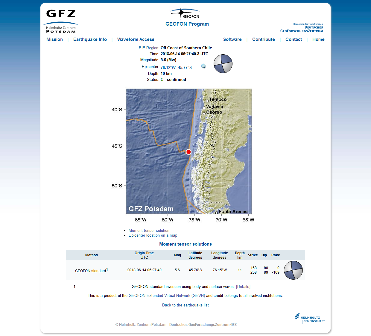 GEOFON Program GFZ Potsdam __ gfz2018lodh.png
