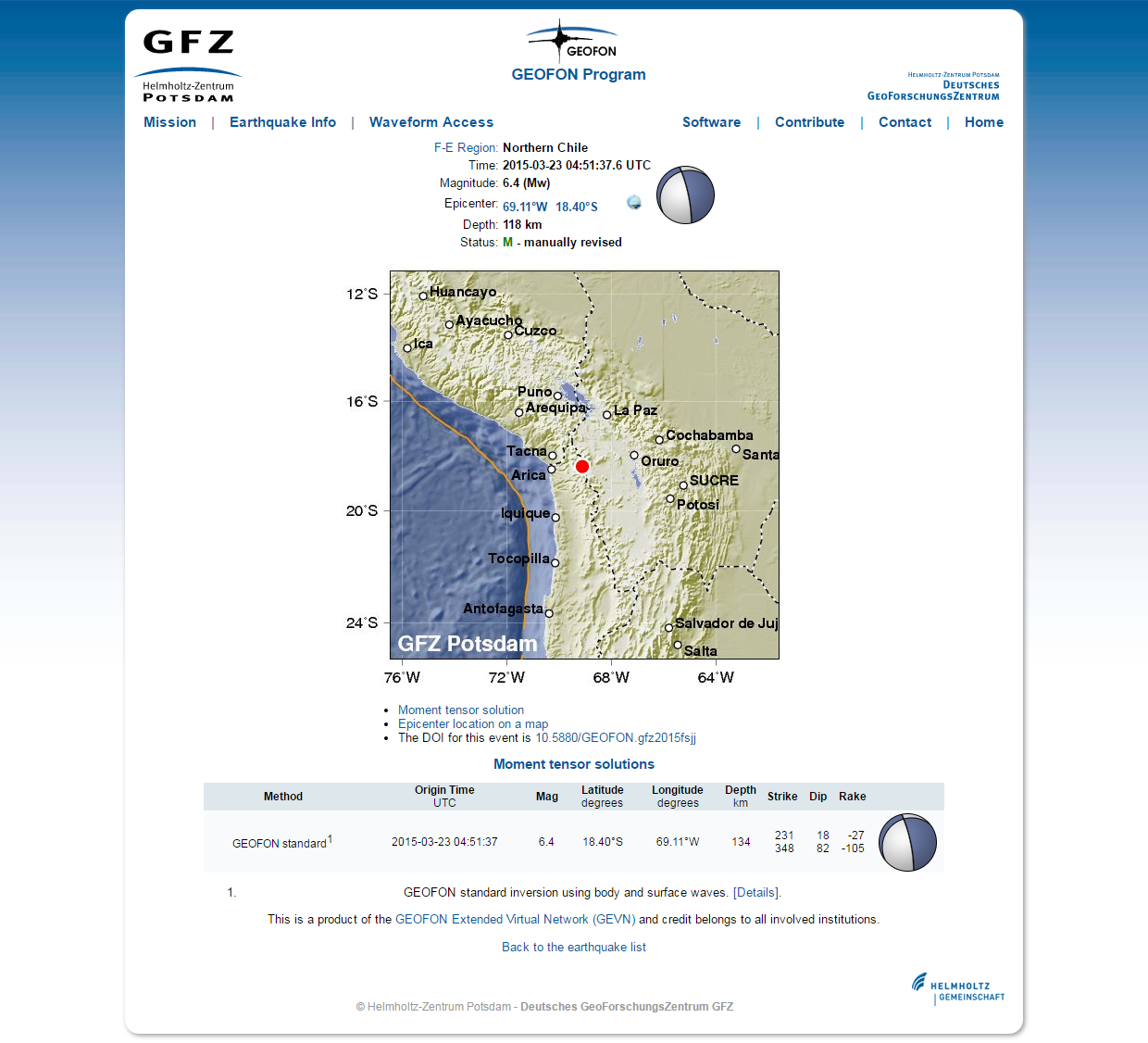 GEOFON Program GFZ Potsdam __ gfz2015fsjj.png