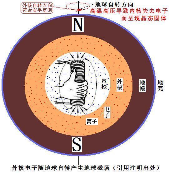 右手定则.jpg