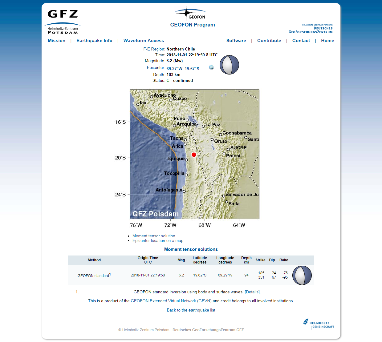 GEOFON Program GFZ Potsdam __ gfz2018vldd.png