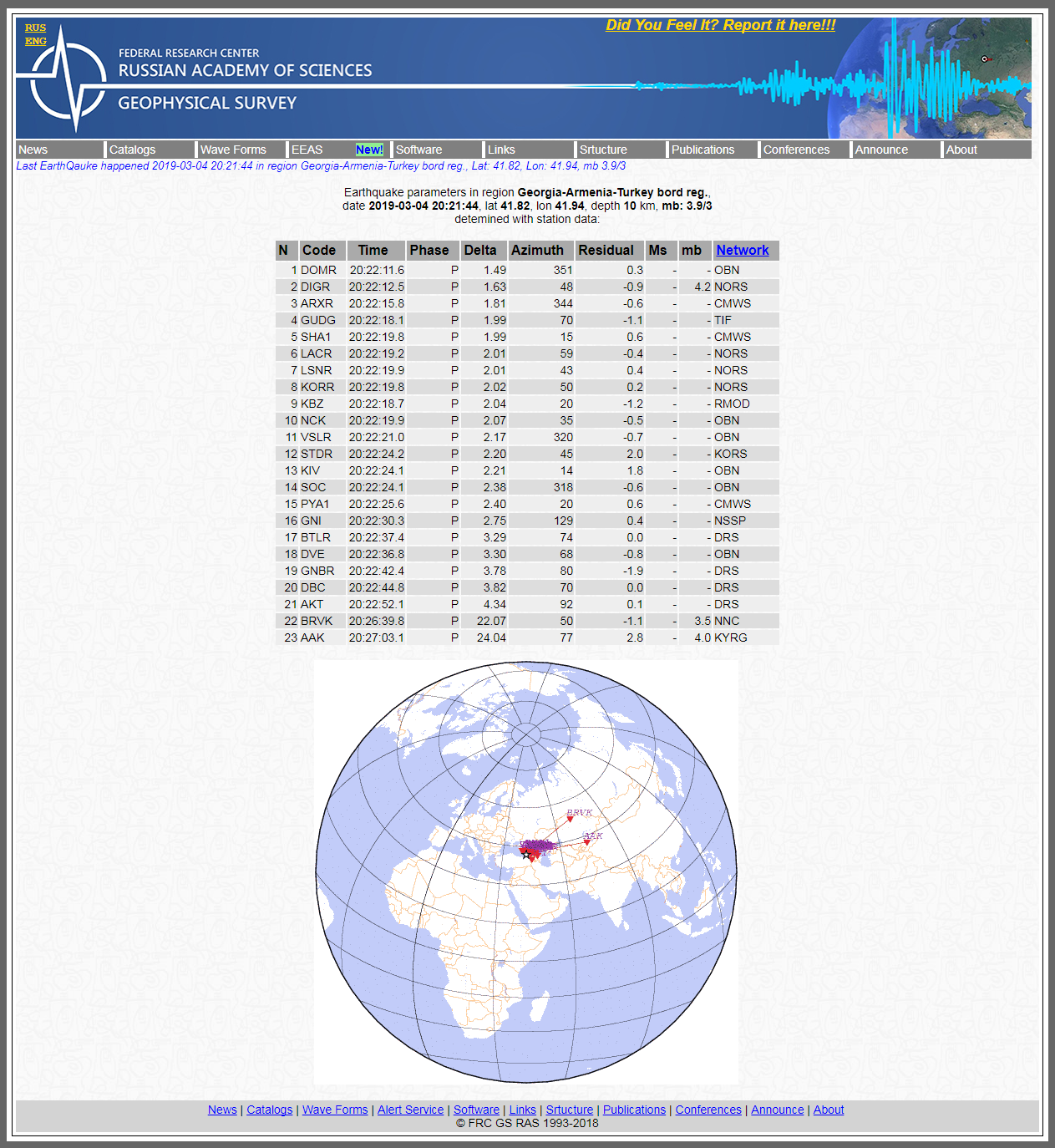 Alert Survey - Earthquake parameters in region Georgia-Armenia-Turkey bord reg..png