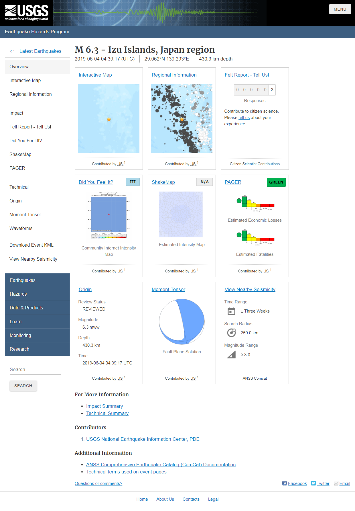 M 6.3 - Izu Islands, Japan region.png