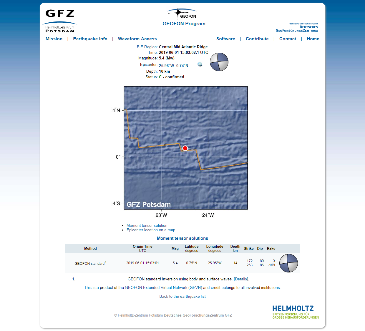GEOFON Program GFZ Potsdam __ gfz2019krat.png