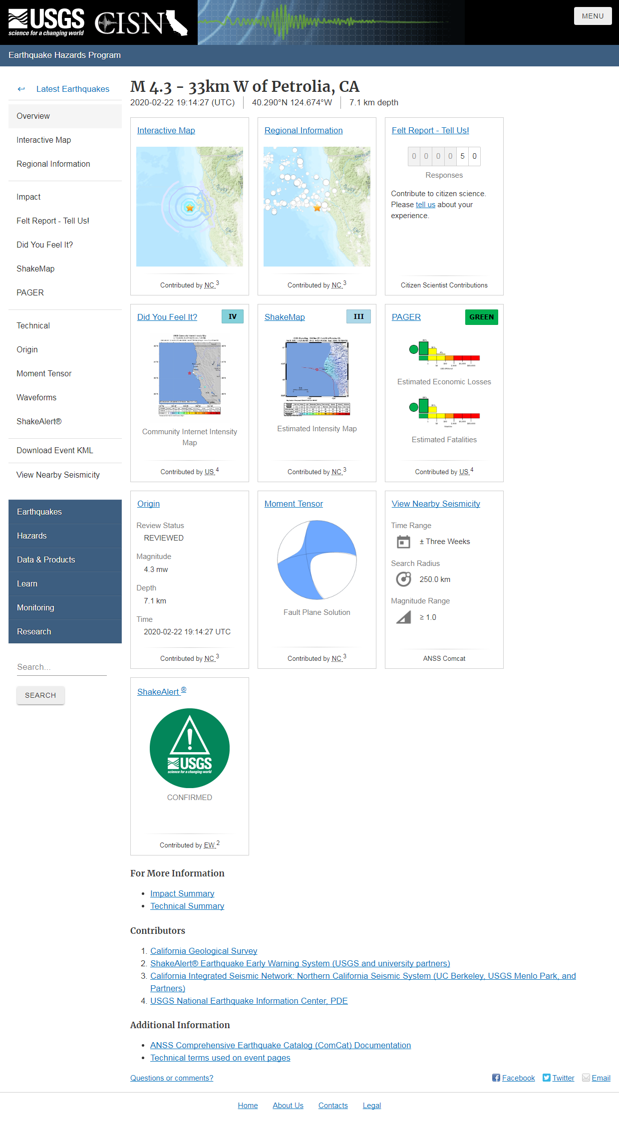 M 4.3 - 33km W of Petrolia, CA.png