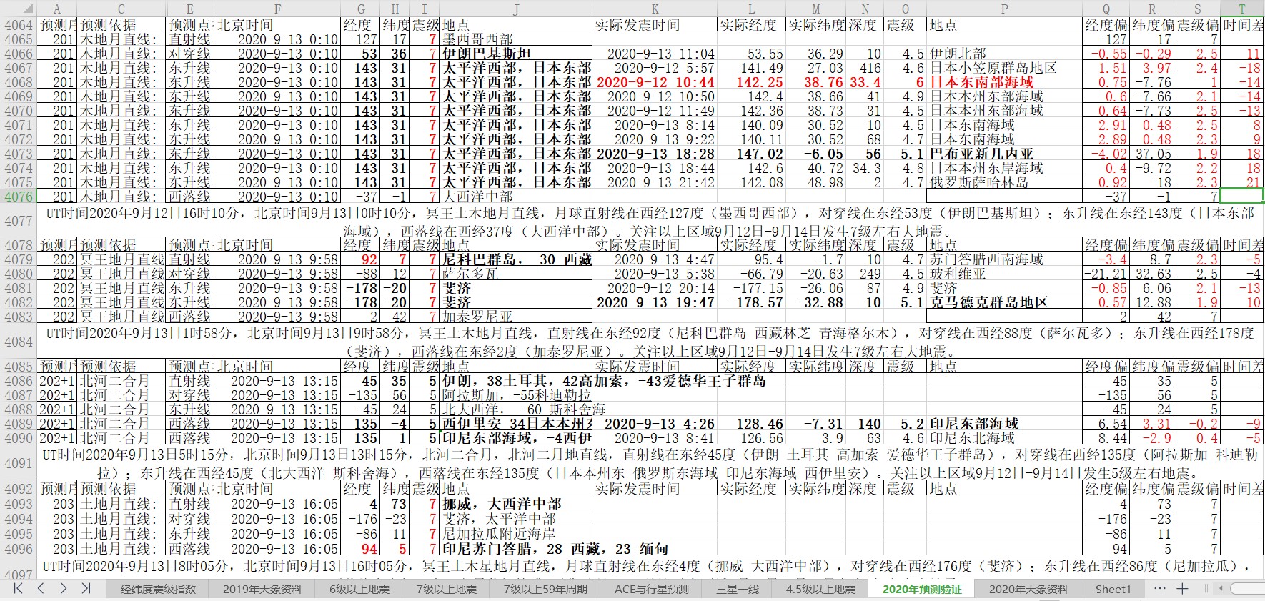 地震预测验证2020-9-13-2.jpg