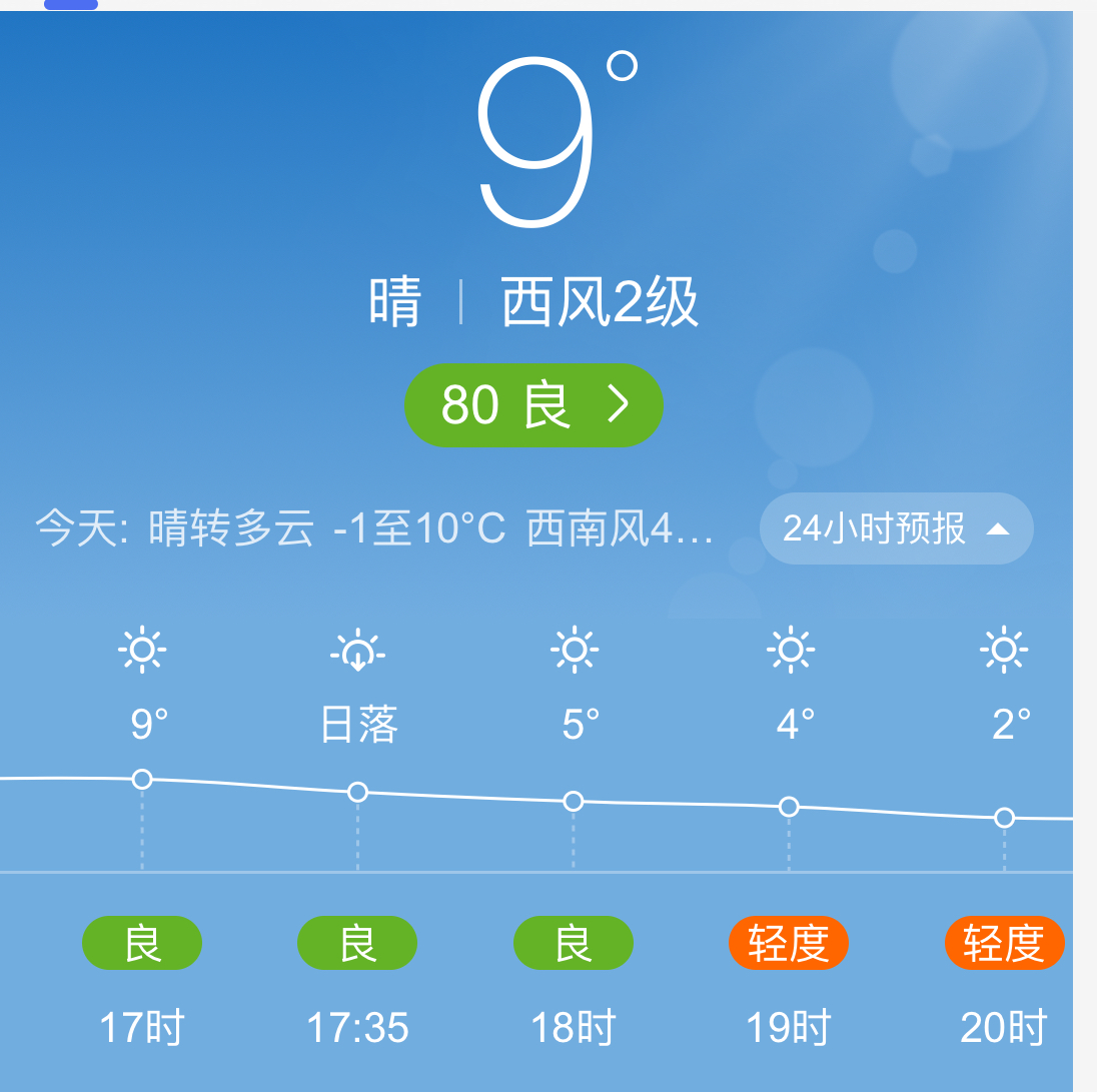9E87A7ED-1319-4FEC-9341-A3C7E24E0E19.jpeg