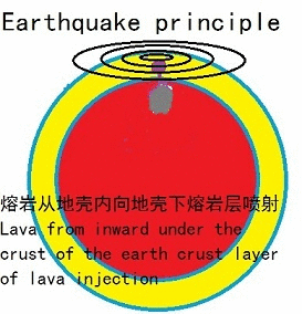 150707235524c1aef76c7b4f84.gif
