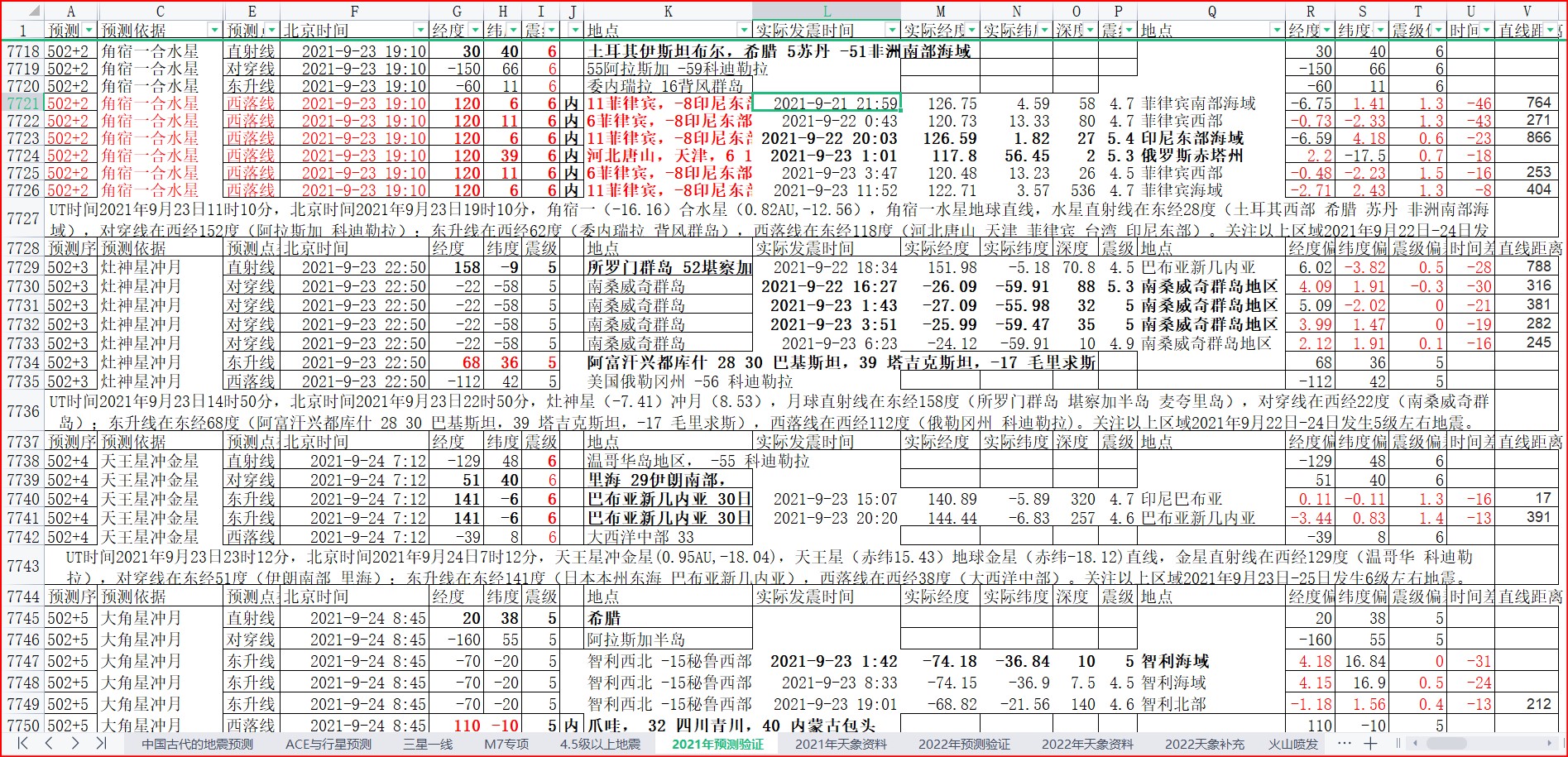 地震预测验证2021-9-23-3.jpg